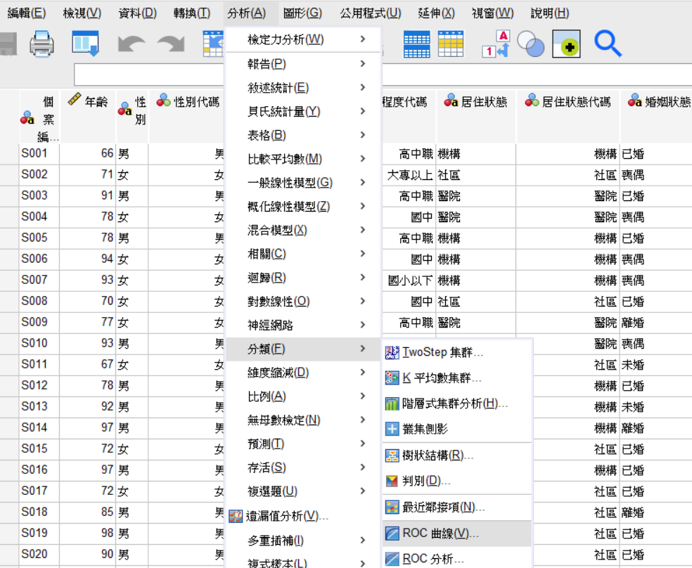 SPSS 選單：分析 → ROC 曲線
